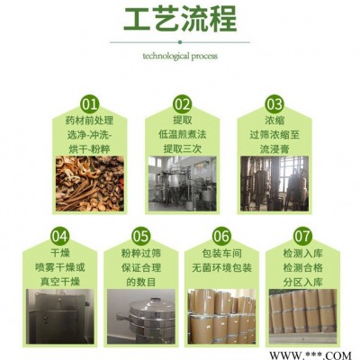 天麻提取物 生产厂家水溶性天麻粉 天麻多糖
