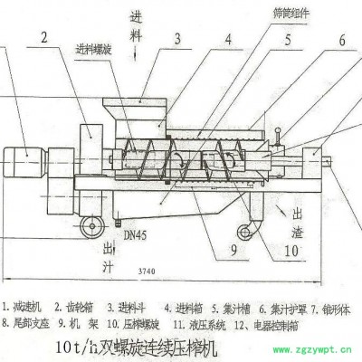 贵州毕节中草药渣螺旋压榨机药材固液分离设备、药渣脱水压榨机