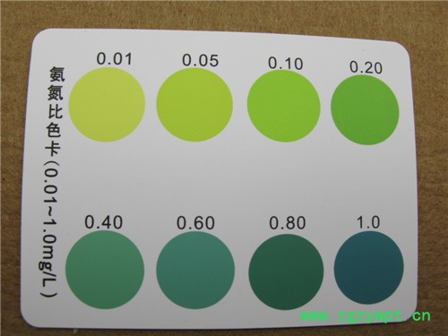 陆恒氨氮检测试剂盒LH3010