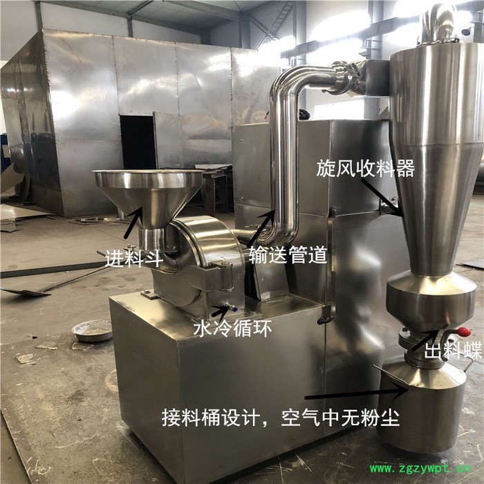 飞翔制药WF系列中草药机 中草药粉碎机