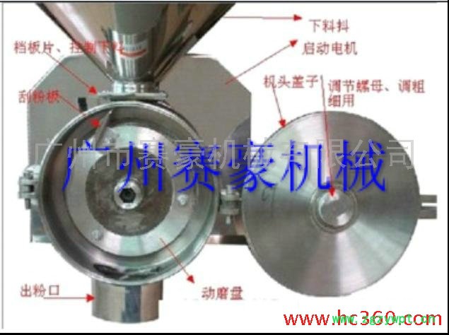 供应不锈钢小型中药粉碎机 供应不锈钢小型中药粉碎机