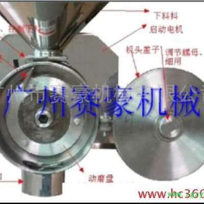 供应不锈钢小型中药粉碎机