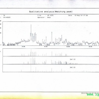 永恒元素 高纯氧化钐 钐钴磁体、介电陶瓷、催化剂添加剂