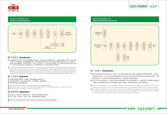 增益污水处理设备 MBR生物反应器 厂家定制 增益污水处理设备 MBR生物反应器 厂家定制