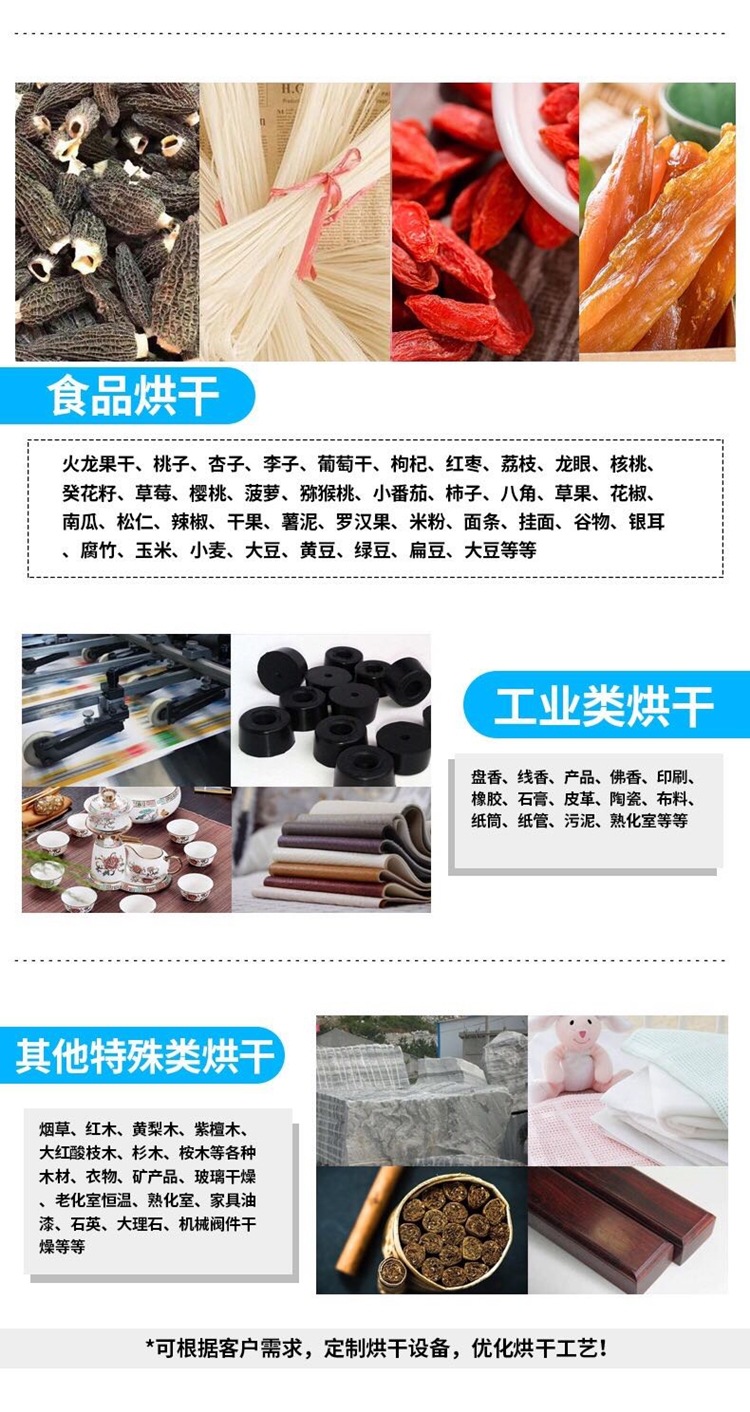 应用领域2