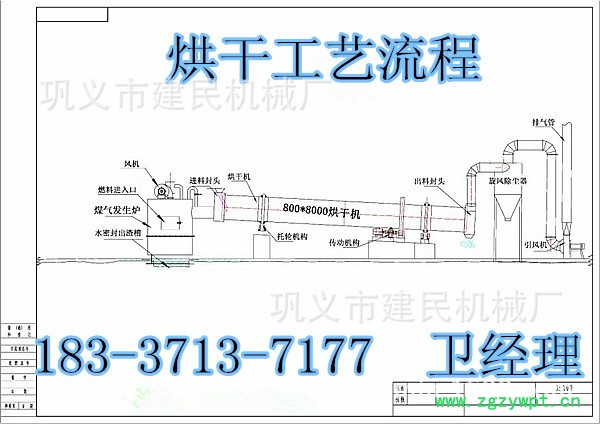 烘干机工艺流程