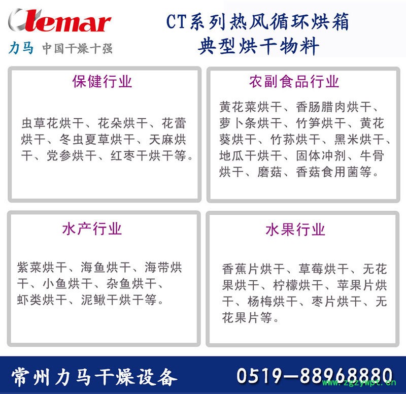 热风循环烘箱的典型应用