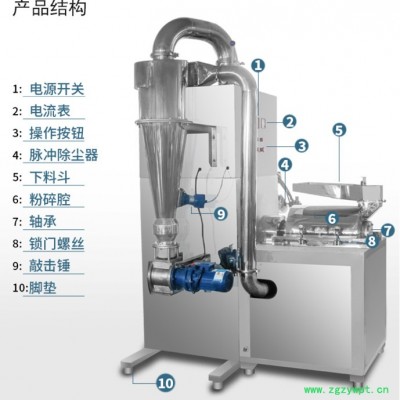 旭朗二代气流粉碎机、不锈钢粉碎机厂家 中药材粉碎机