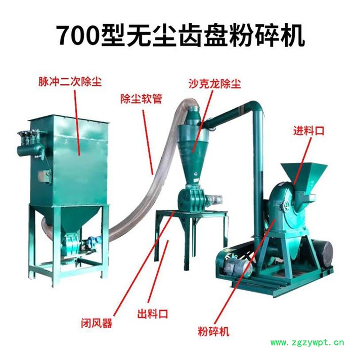 青岛膨化颗粒磨粉机 中药渣700超大型粉碎机防震 自动上料